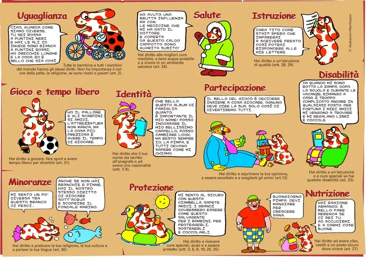 Giornata per i Diritti dell'Infanzia diritti_bambini_pimpa