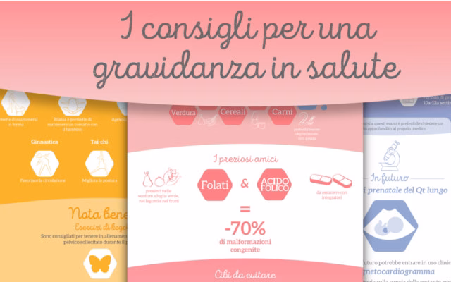 Consigli per una gravidanza in salute
