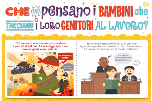 Che lavoro fanno mamma e papà ?