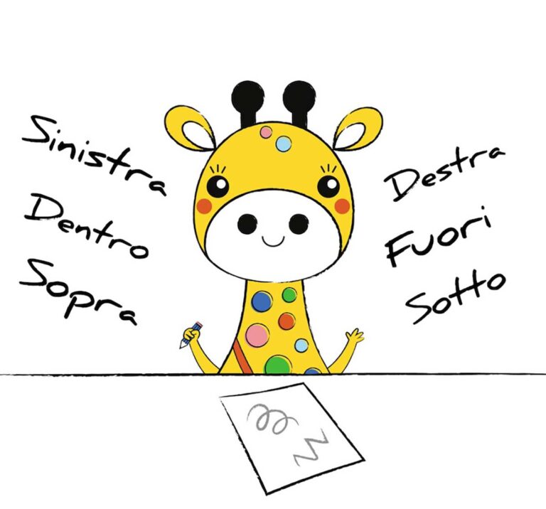 Dentro-fuori, aperto-chiuso… l’importanza dei concetti topologici per i bambini