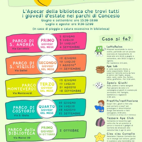 Cornelia al Parco - al Parco di Sant'Andrea