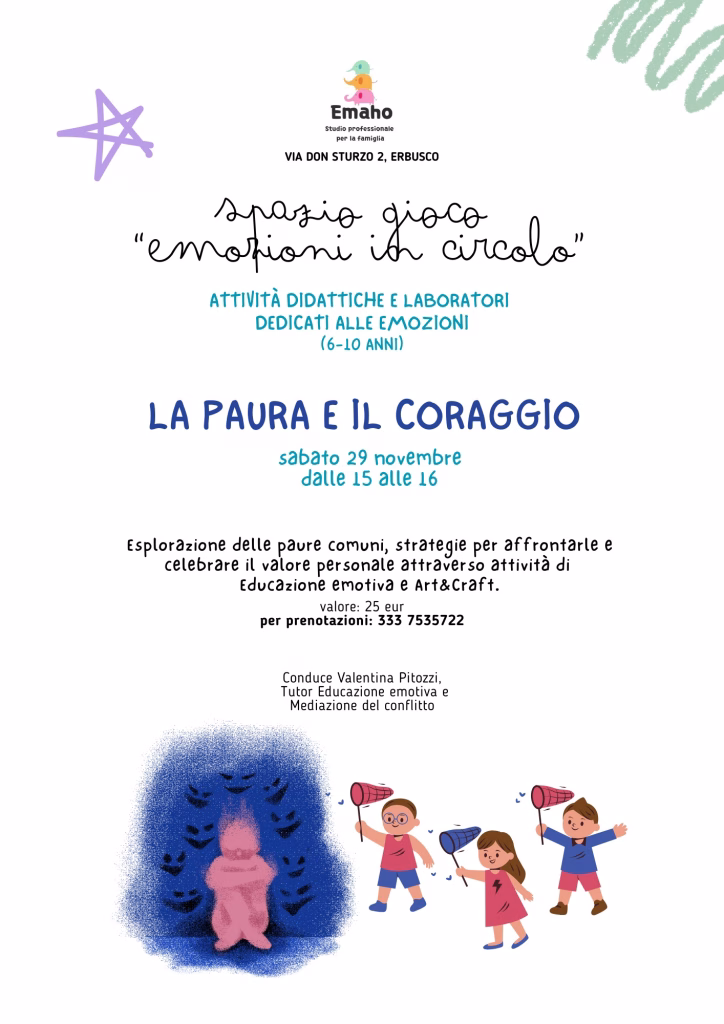 La paura e il coraggio