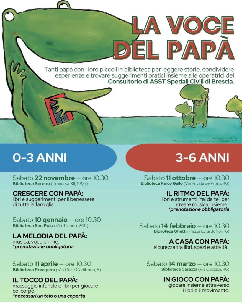 LA VOCE DEL PAPÀ – Laboratorio musicale per papà e bambini